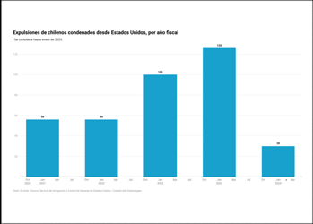 GRAFICO_1